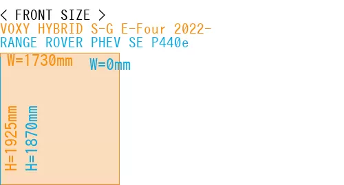 #VOXY HYBRID S-G E-Four 2022- + RANGE ROVER PHEV SE P440e
